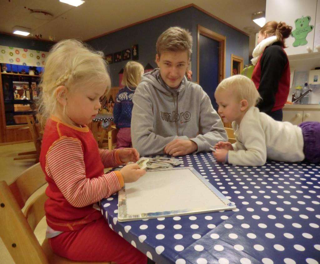 Forberedelser Kontakt med ungdomskolen Plakat