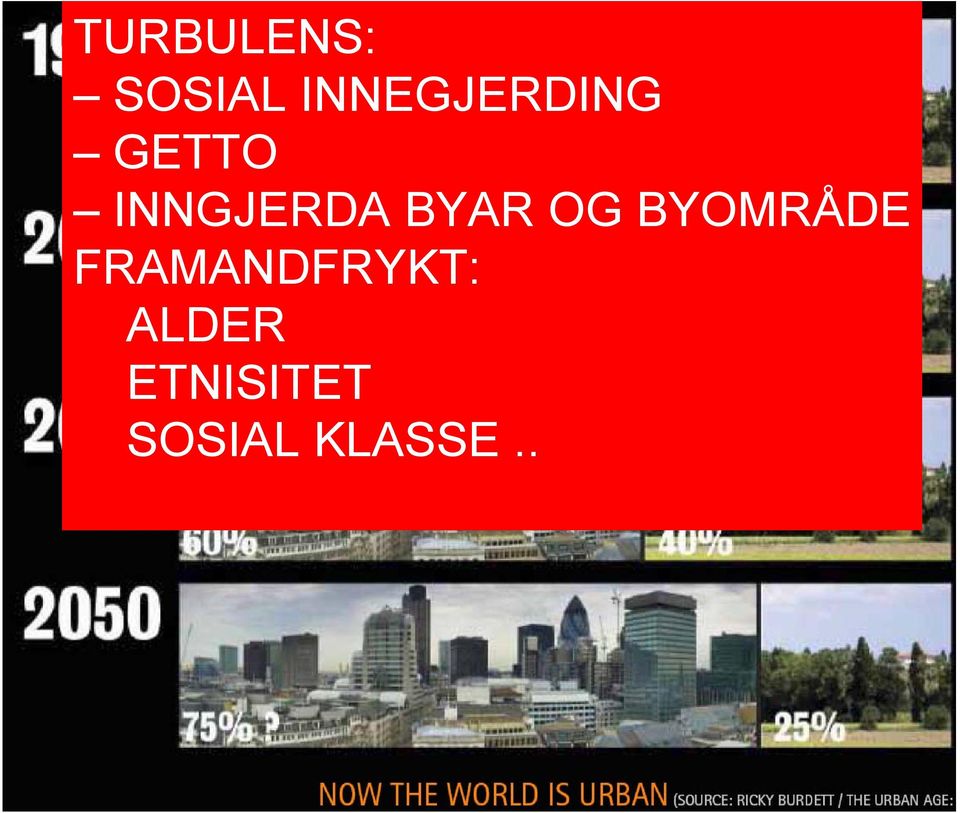 INNGJERDA BYAR OG BYOMRÅDE