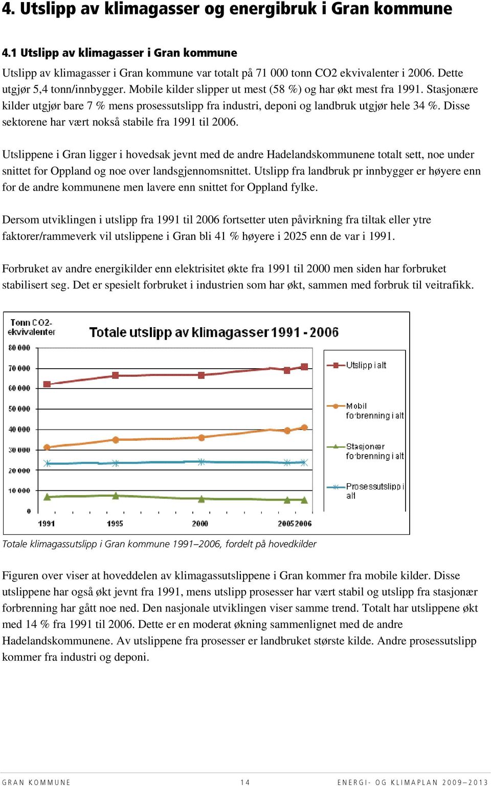 Disse sektorene har vært nokså stabile fra 1991 til 2006.