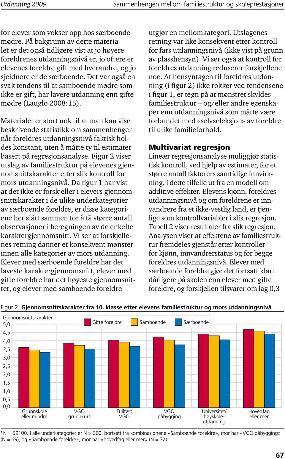 Det var også en svak tendens til at samboende mødre som ikke er gift, har lavere utdanning enn gifte mødre (Lauglo 2008:15).