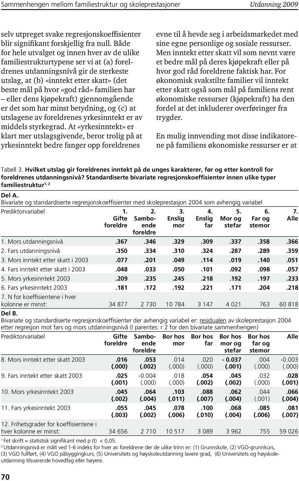 familien har eller dens kjøpekraft) gjennomgående er det som har minst betydning, og (c) at utslagene av foreldrenes yrkesinntekt er av middels styrkegrad.