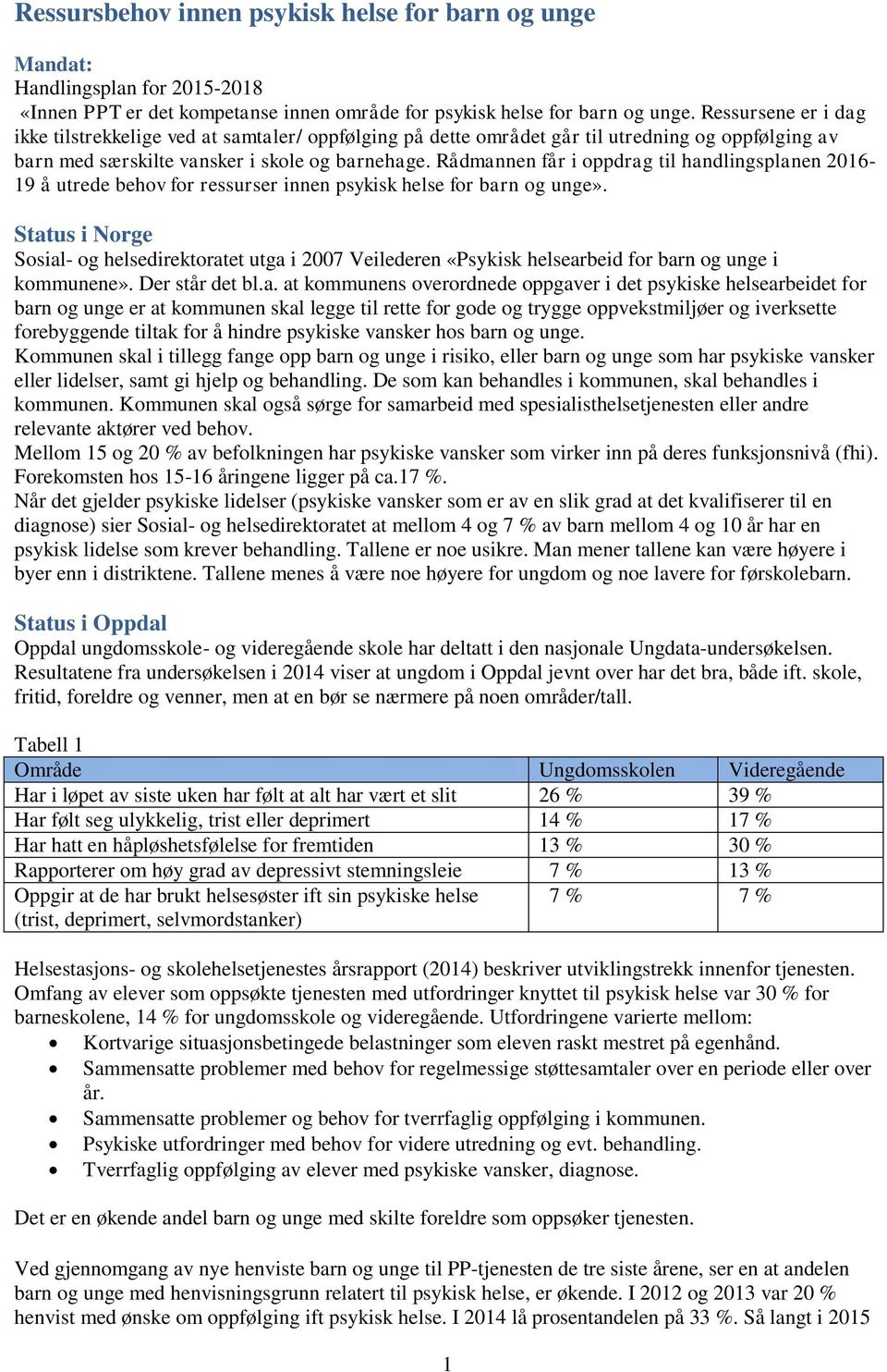 Rådmannen får i oppdrag til handlingsplanen 2016-19 å utrede behov for ressurser innen psykisk helse for barn og unge».