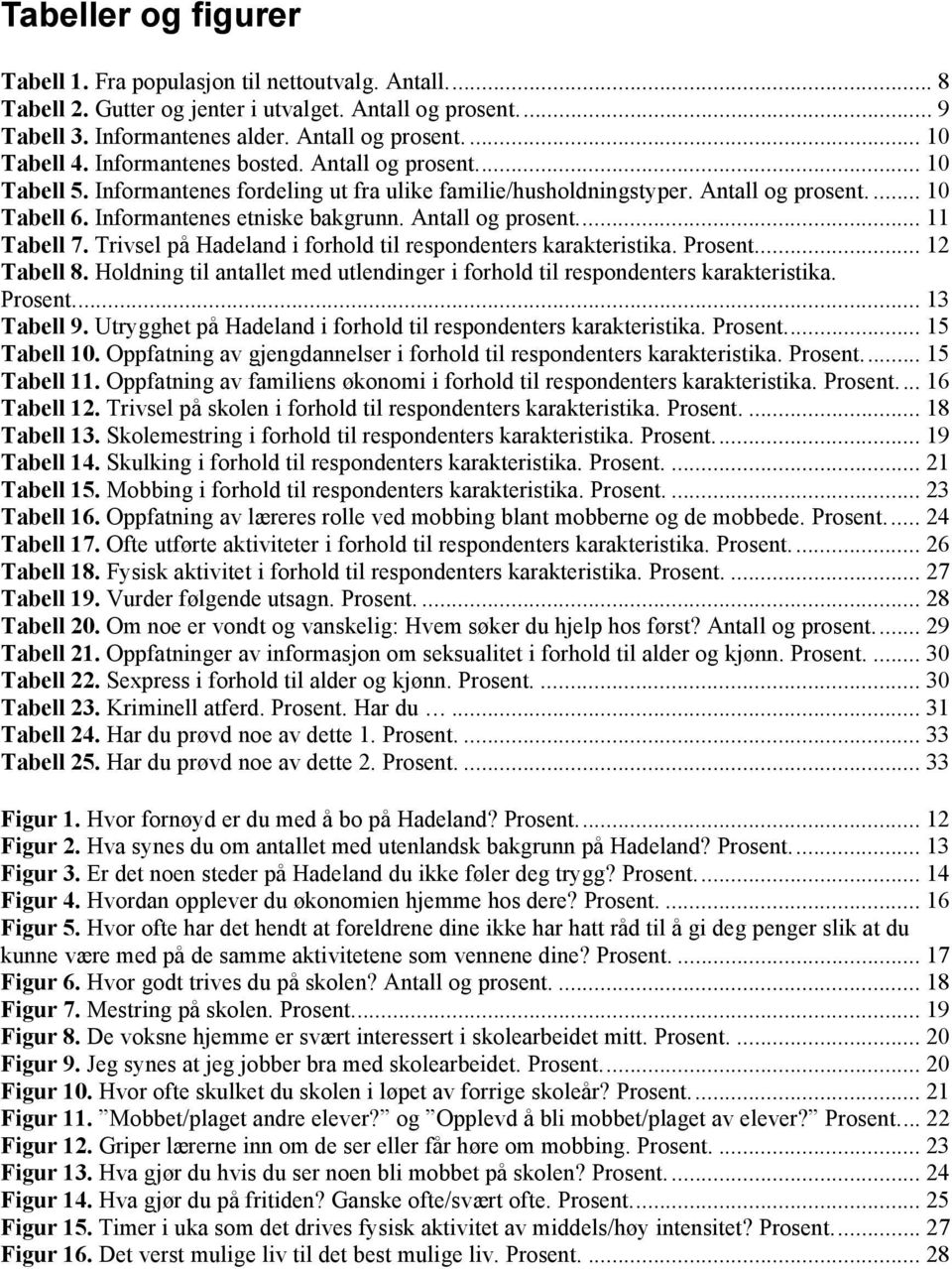 Antall og prosent... 11 Tabell 7. Trivsel på Hadeland i forhold til respondenters karakteristika. Prosent... 12 Tabell 8.