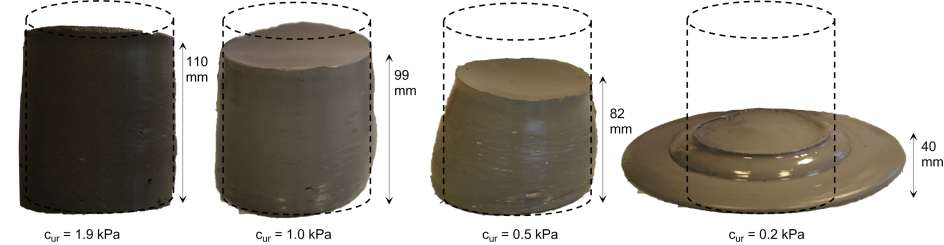 cur = 1.0 kpa Flow slide is NOT possible cur = 0.1 kpa Flow slide is possible www.skrednett.