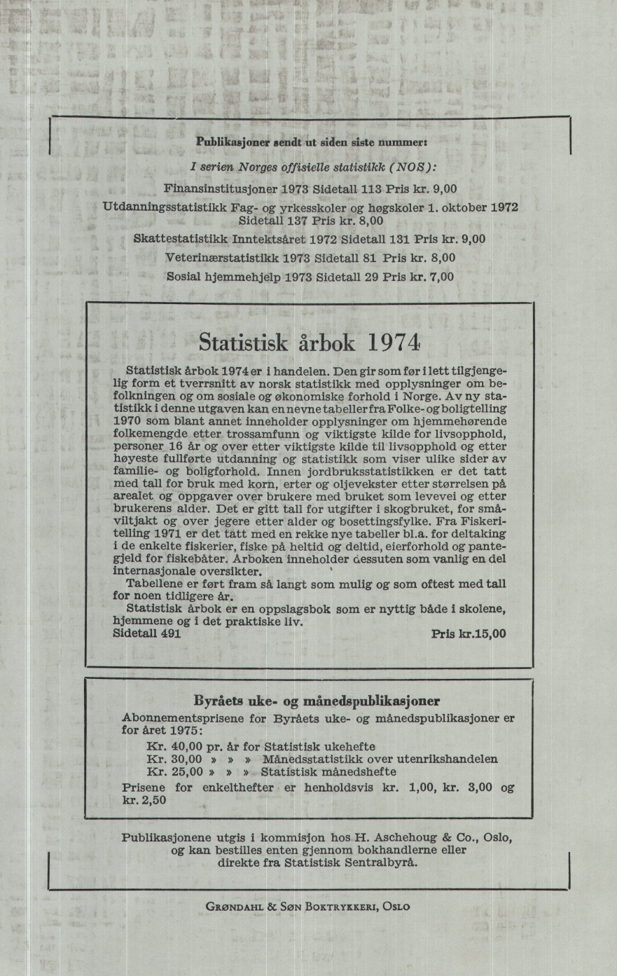 Publikasjoner sendt ut siden siste nummer: I serien Norges offisielle statistikk (NOS): Finansinstitusjoner 1973 Sidetall 113 Pris kr. 9,00 Utdanningsstatistikk Fag- yrkesskoler høgskoler 1.