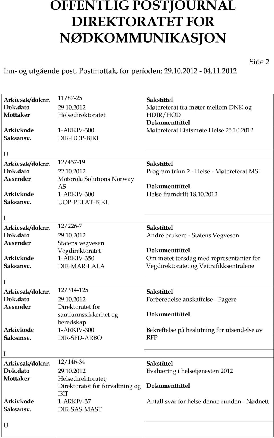 DR-OP-BJKL Arkivsak/doknr. 12/457-19 Sakstittel Dok.dato 22.10.2012 Program trinn 2 - Helse - Møtereferat MS Avsender Motorola Solutions Norway Arkivkode 1-ARKV-300 Helse framdrift 18.10.2012 Saksansv.