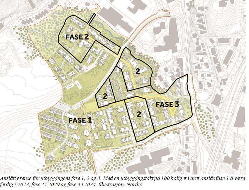 Området bygges ut i faser.