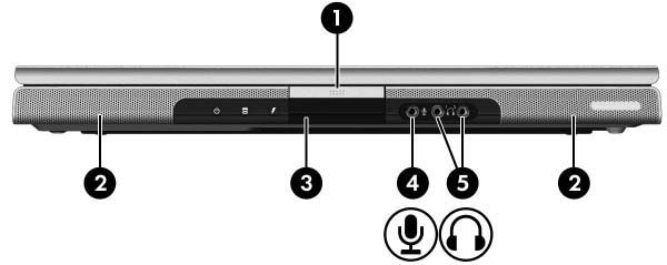 Maskinvare Komponenter på fremsiden Høyttalere, kontakter, skjermutløserknapp og infrarødlinse Komponent Beskrivelse 1 Skjermutløserknapp Åpner datamaskinen. 2 Stereohøyttalere (2) Gjengir stereolyd.