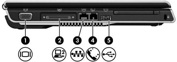 Maskinvare Komponenter på venstre side Kontakter og porter Komponent Beskrivelse 1 Kontakt for ekstern skjerm For å koble til en eventuell VGA-skjerm eller projektor.