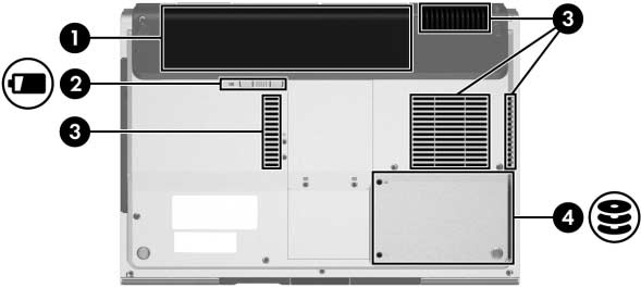 Maskinvare Brønner, batteriutløser og luftespalter Komponent Beskrivelse 1 Batteribrønn Inneholder batteriet. 2 Batteriutløser* Løser ut batteriet fra batteribrønnen.