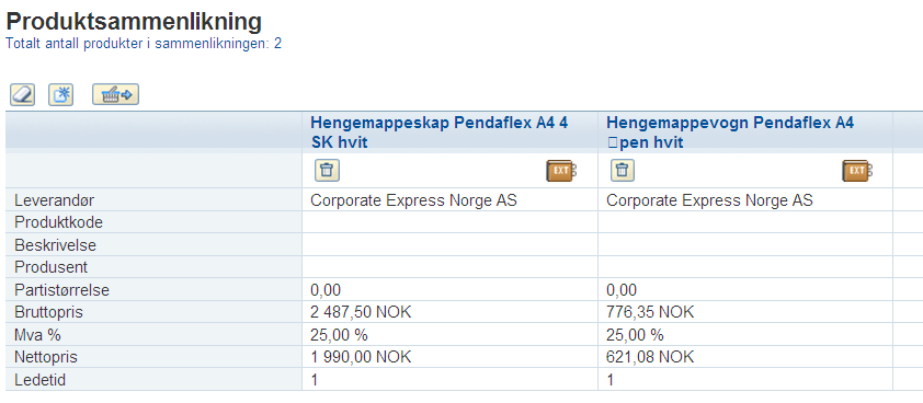 2 Produktsammenligning Virksomhet Ved behov Produktsammenligning benyttes i løsningen for å sammenligne flere produkter basert på gitte sammenstillingskriterier.