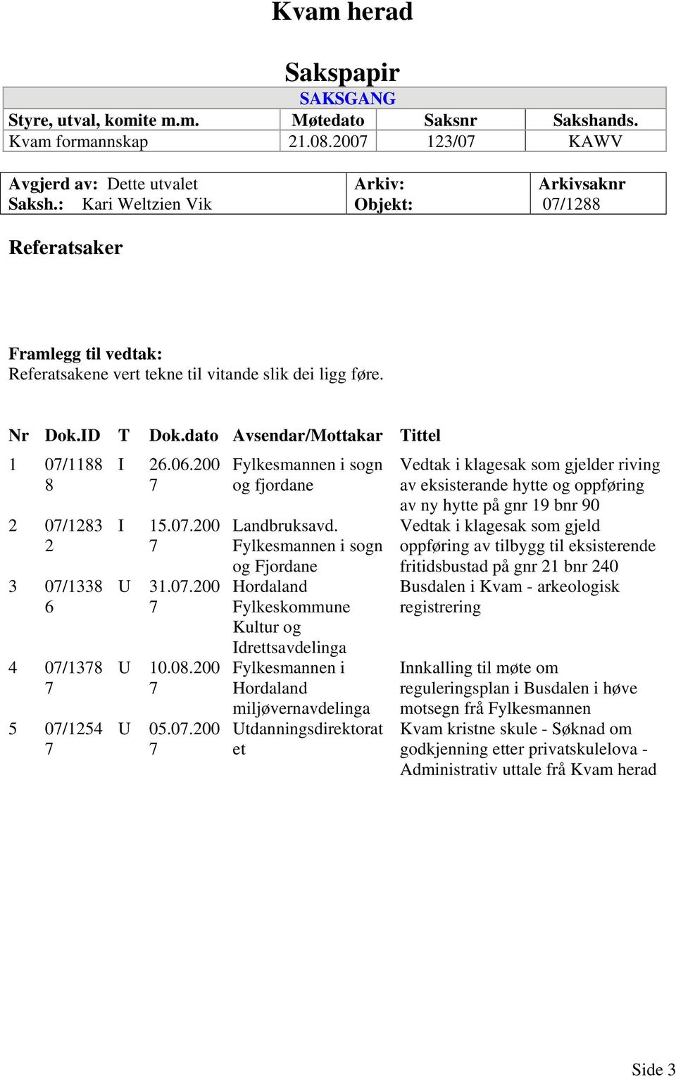 dato Avsendar/Mottakar Tittel 1 07/1188 8 2 07/1283 2 3 07/1338 6 4 07/1378 7 5 07/1254 7 I 26.06.200 7 I 15.07.200 7 U 31.07.200 7 U 10.08.200 7 U 05.07.200 7 Fylkesmannen i sogn og fjordane Landbruksavd.