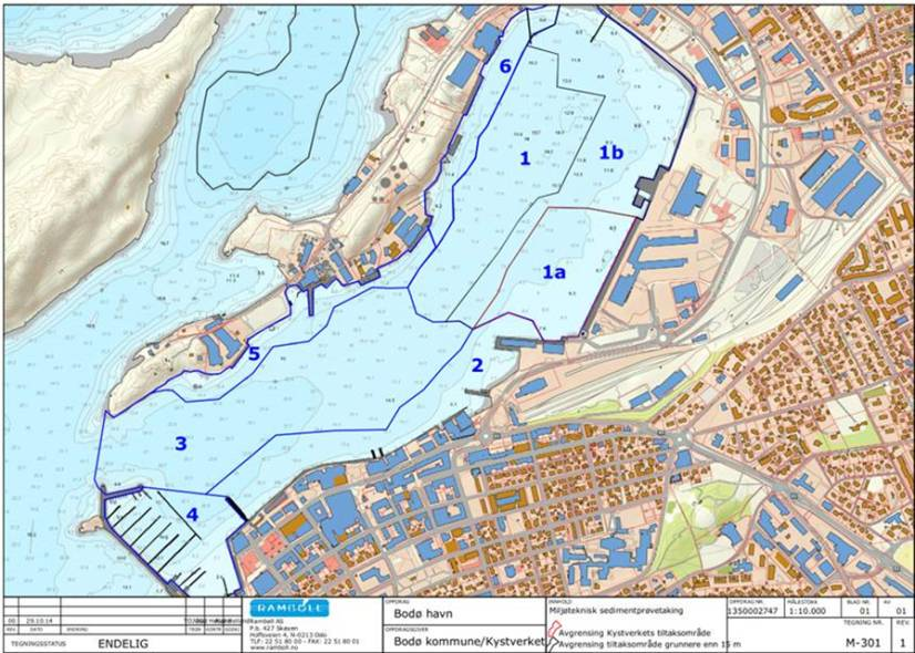 Ut fra risiko for spredning og økologisk risiko i sediment og vann anbefaler rapporten at delområde 6, 2 og 5 prioriteres ved tiltak.