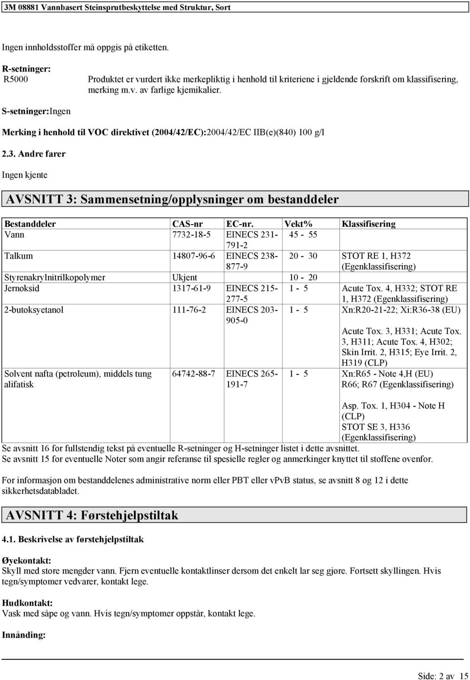 Andre farer Ingen kjente AVSNITT 3: Sammensetning/opplysninger om bestanddeler Bestanddeler CAS-nr EC-nr.