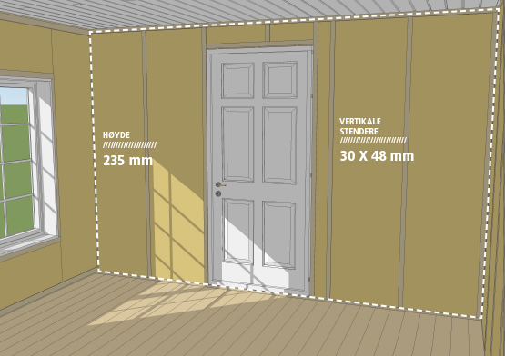 Skal du pusse opp barnerommet? Har du brukt panel i stuen eller på soverommet? Bytter du ut listverket i hele huset?