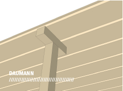 Panel med bredde 100 mm eller mer må alltid spikres med 2 spiker. Smalere paneler kan spikres med 1 spiker skrått inn på fjærsiden av bordet. 5.