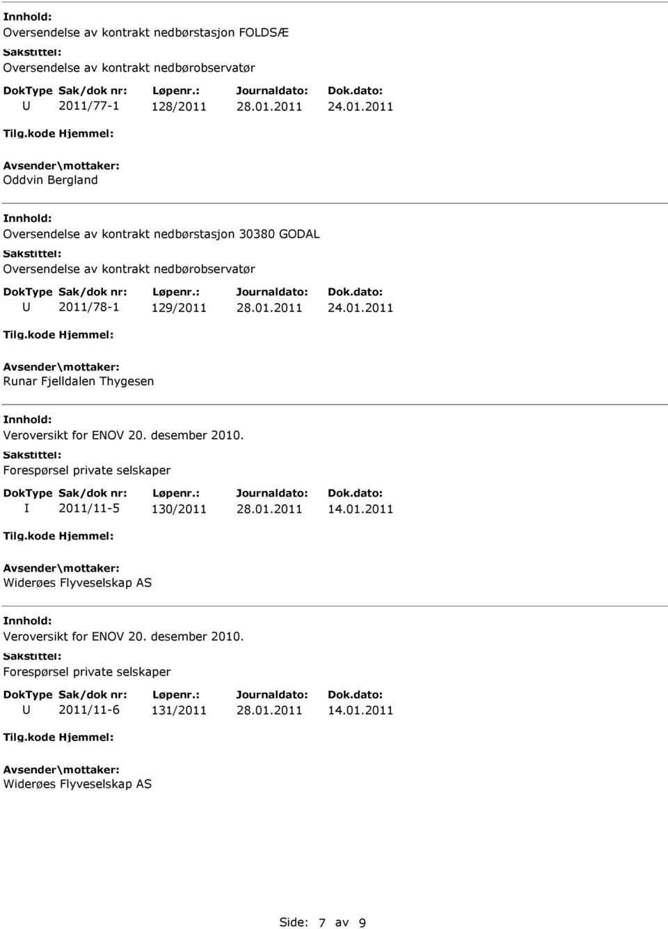 Thygesen Veroversikt for ENOV 20. desember 2010. Forespørsel private selskaper 2011/11-5 130/2011 14.01.2011 Widerøes Flyveselskap AS Veroversikt for ENOV 20.