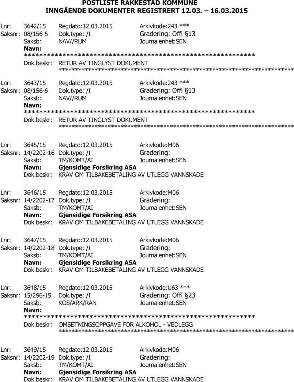 type: /I Offl 13 Saksb: NAV//RUM Journalenhet:SEN Dok.beskr: RETUR AV TINGLYST DOKUMENT Lnr: 3645/15 Regdato:12.03.2015 Arkivkode:M06 Saksnr: 14/2202-16 Dok.type: /I Gjensidige Forsikring ASA Dok.