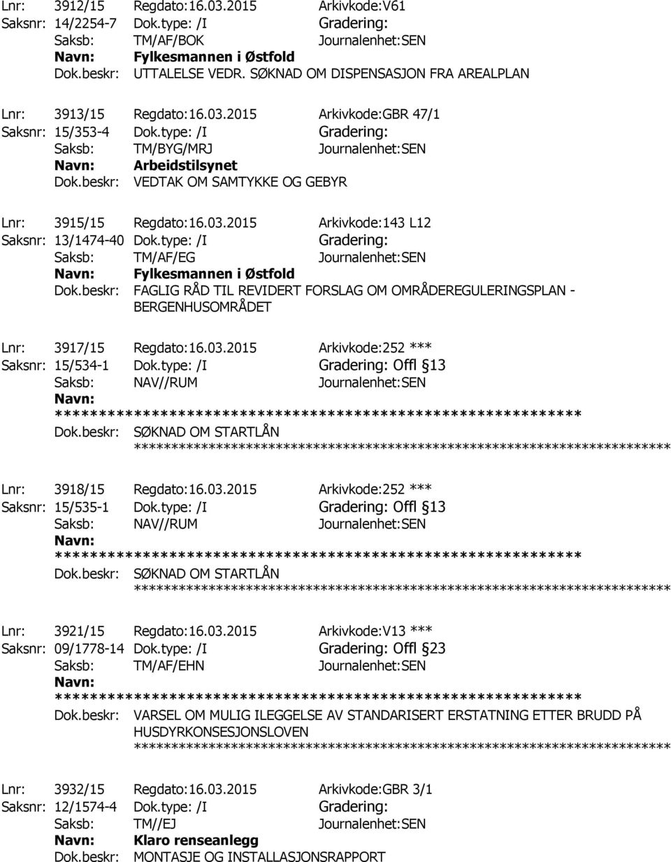 beskr: VEDTAK OM SAMTYKKE OG GEBYR Lnr: 3915/15 Regdato:16.03.2015 Arkivkode:143 L12 Saksnr: 13/1474-40 Dok.type: /I Saksb: TM/AF/EG Journalenhet:SEN Fylkesmannen i Østfold Dok.