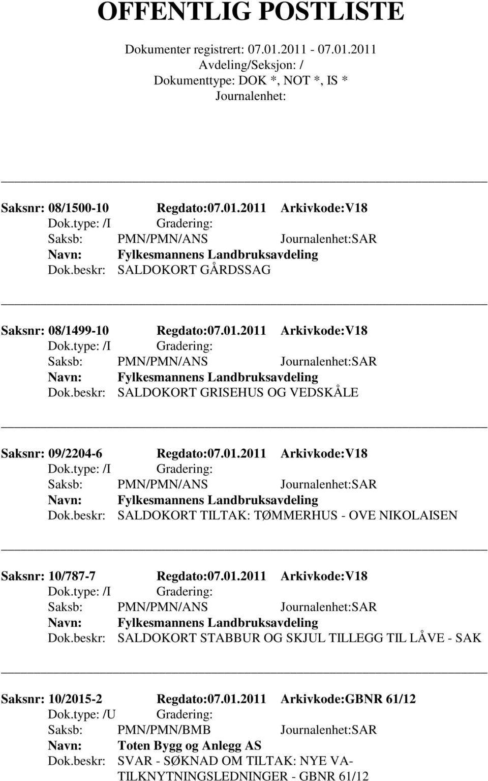 01.2011 Arkivkode:GBNR 61/12 Saksb: PMN/PMN/BMB SAR Toten Bygg og Anlegg AS Dok.
