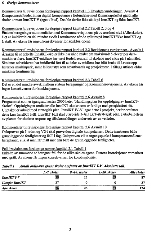 IKT i grunnskolen 2003