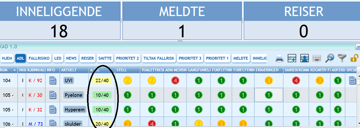 Digital samhandling mellom KAD og