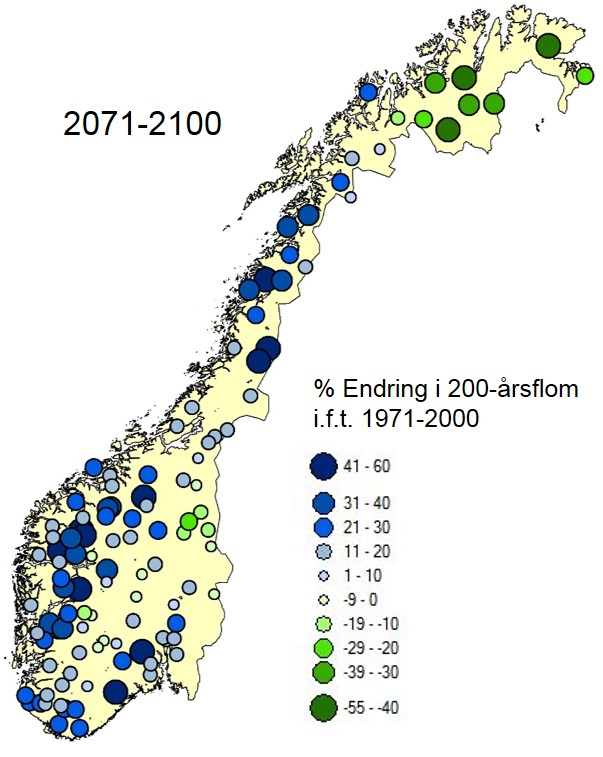 Figur 1-2 Endring i vannføring som følge av klimaendringer for Glomma, Vorma, Nitelva og