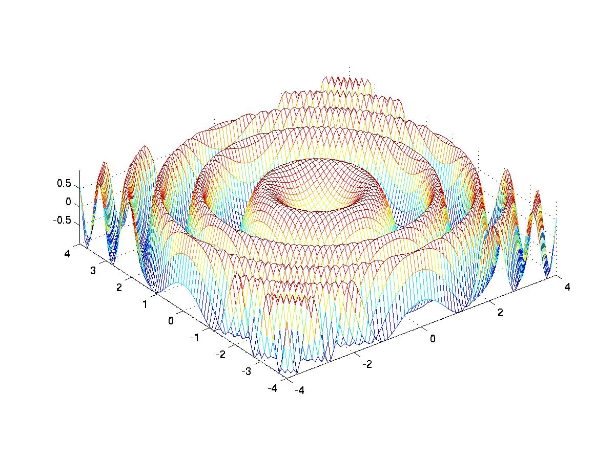 Figur 1: Grafen y = sin x 2 Figur 2: Grafen z = sin(x 2 + y 2 ) [x,y]=meshgrid(r,s); z=sin(x.^2+y.