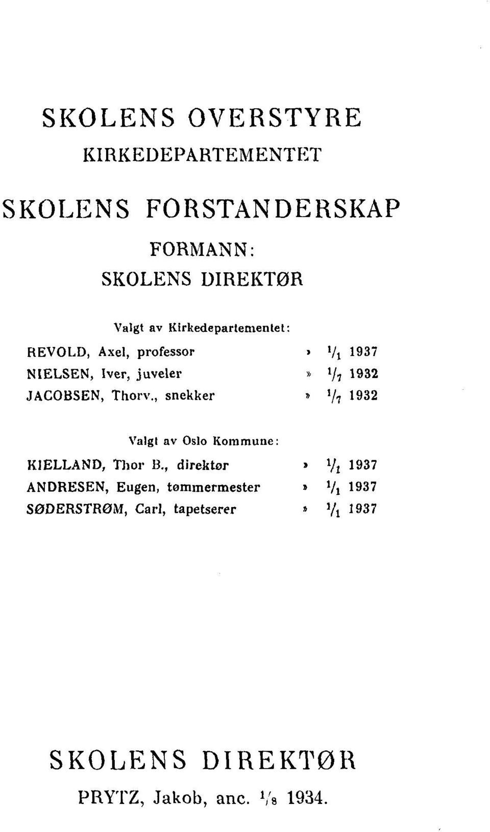 Thorv., snekker» 1/7 1932 Valgt av Oslo Kommune: KIELLAND, Thor B.