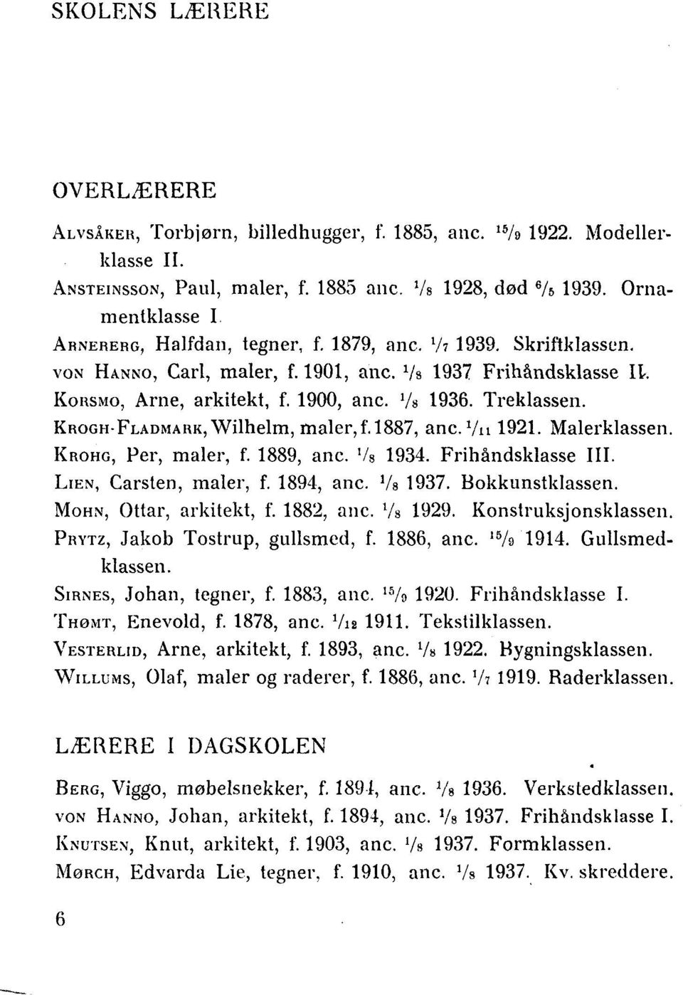 KROGH- FLADMARK, Wilhelm, maler,f.1887, anc.1/11 1921. Malerklassen. KROHG, Per, maler, f. 1889, anc. Vs 1934. Frihåndsklasse III. LIEN, Carsten, maler, f. 1894, anc. 1/81937.