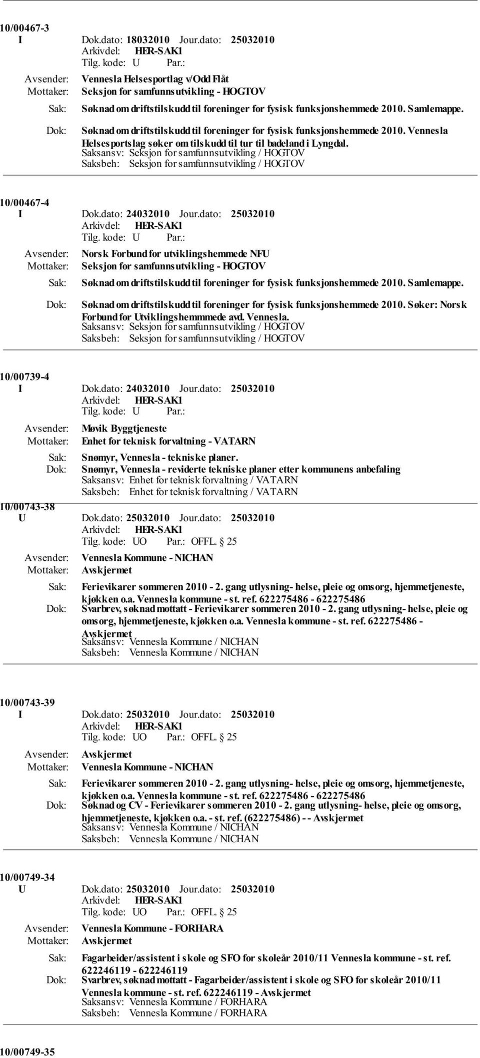 dato: Norsk Forbund for utviklingshemmede NFU Seksjon for samfunnsutvikling - HOGTOV Søknad om driftstilskudd til foreninger for fysisk funksjonshemmede 2010. Samlemappe.