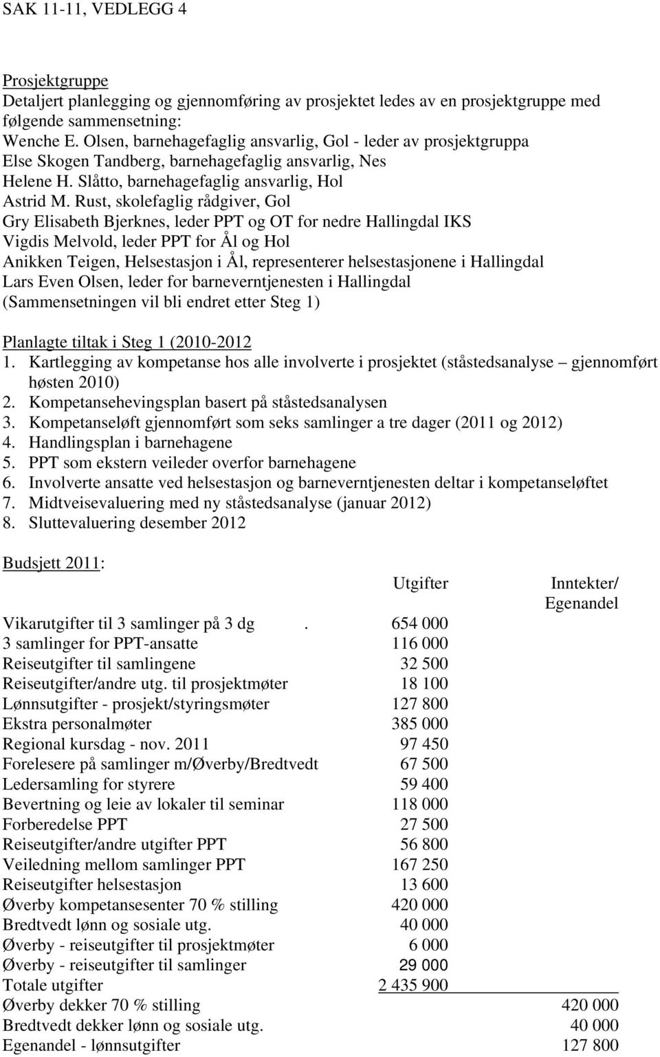 Rust, skolefaglig rådgiver, Gol Gry Elisabeth Bjerknes, leder PPT og OT for nedre Hallingdal IKS Vigdis Melvold, leder PPT for Ål og Hol Anikken Teigen, Helsestasjon i Ål, representerer