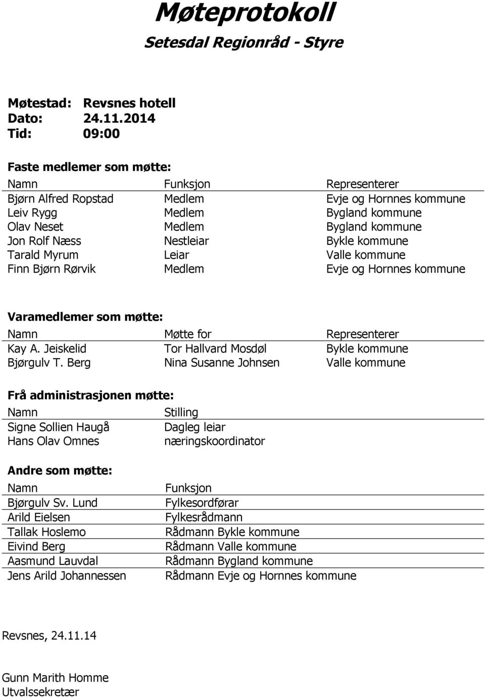 Næss Nestleiar Bykle kommune Tarald Myrum Leiar Valle kommune Finn Bjørn Rørvik Medlem Evje og Hornnes kommune Varamedlemer som møtte: Namn Møtte for Representerer Kay A.