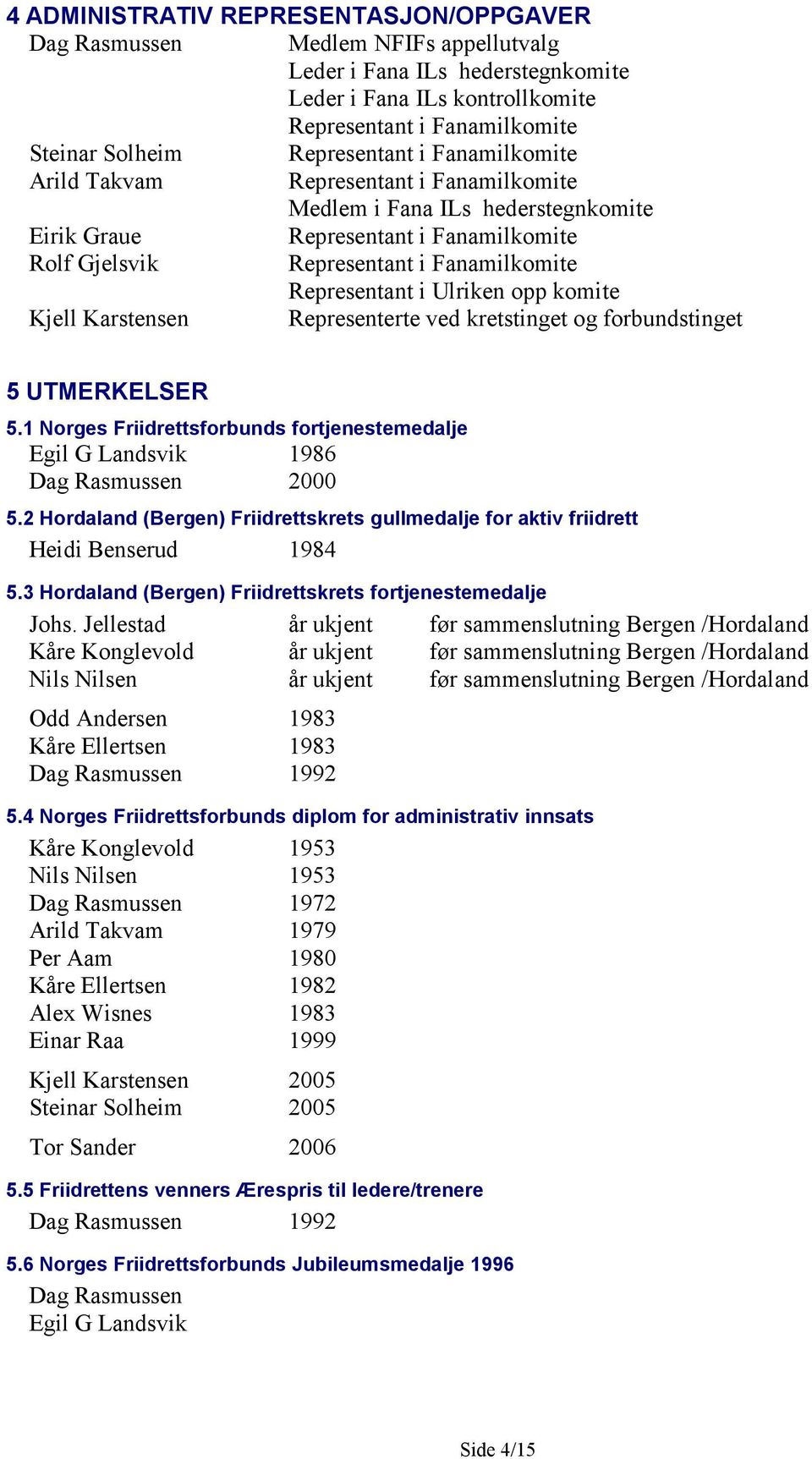 Representant i Ulriken opp komite Kjell Karstensen Representerte ved kretstinget og forbundstinget 5 UTMERKELSER 5.