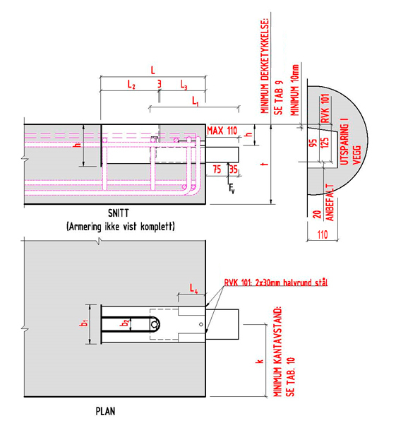 Full utnyttelse av RVK 101 enhetens kapasitet krever minimum dekketykkelse 265mm ved standard armeringsutførelse. Reduksjon i bruddlast er anbefalt når dekket er tynnere enn 265mm, se Figur 3.