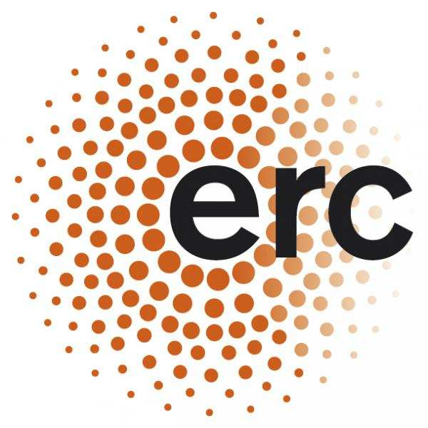 The European Research Council (ERC) ERCs budsjett: 7,5 milliarder Åpent for alle fag og tema (vektlegger interdisiplinære, high-risk/high-gain prosjekter innen nye forskningsfelter) Fire