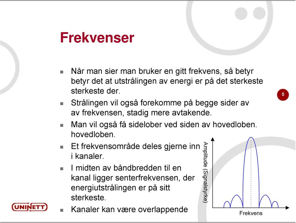 Man vil også få sidelober ved siden av hovedloben. hovedloben. Et frekvensområde deles gjerne inn i kanaler.