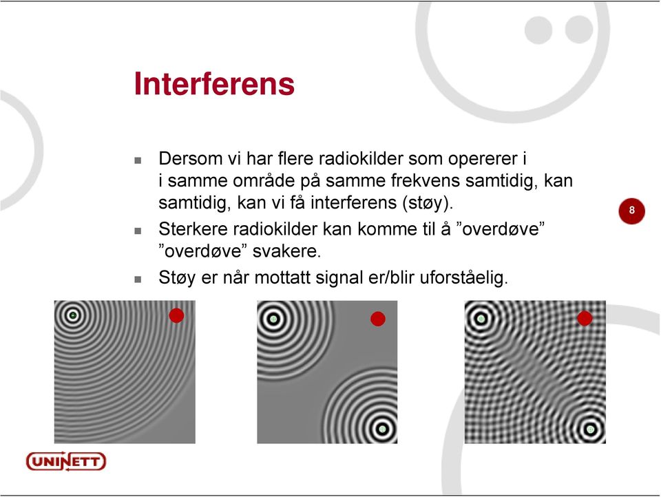 interferens (støy).