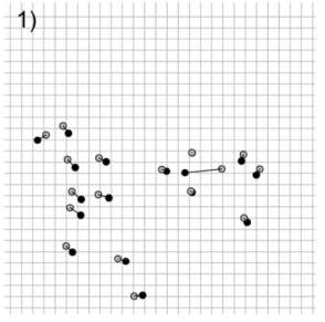 Resultater så langt Resultater etter kontrollmåling av 73 trær viser at systemet gir posisjonering med gjennomsnittlig feil på under 1 m (94 cm)* Største feil var på 3.3 m.