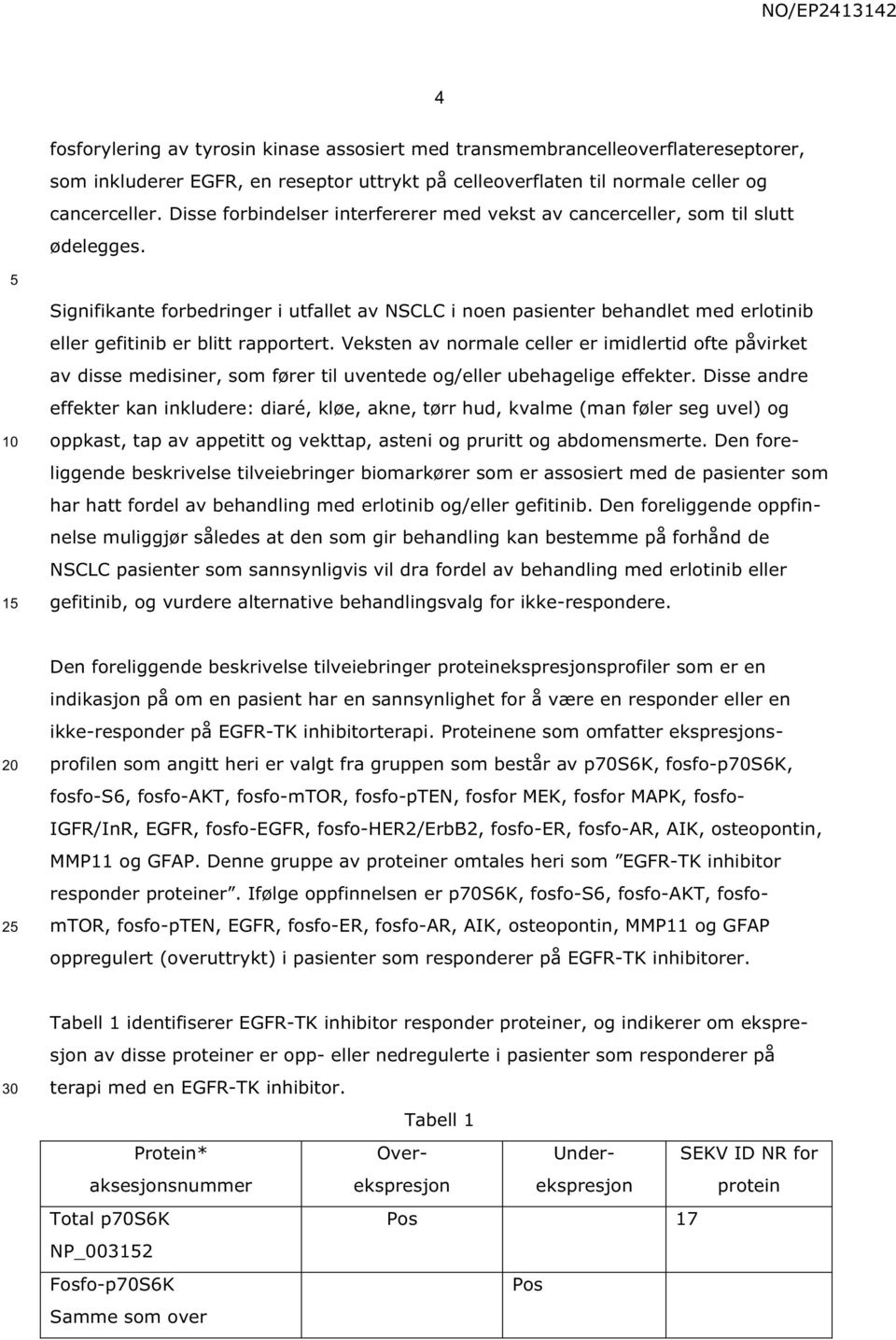 5 10 15 Signifikante forbedringer i utfallet av NSCLC i noen pasienter behandlet med erlotinib eller gefitinib er blitt rapportert.