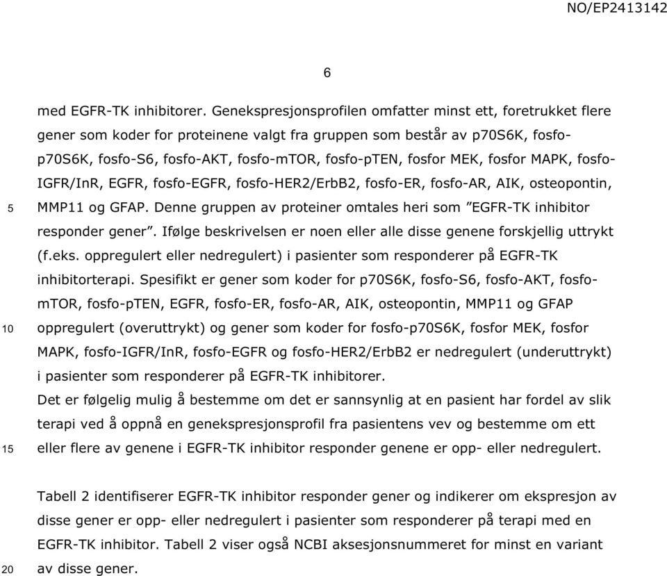 MEK, fosfor MAPK, fosfo- IGFR/InR, EGFR, fosfo-egfr, fosfo-her2/erbb2, fosfo-er, fosfo-ar, AIK, osteopontin, MMP11 og GFAP.