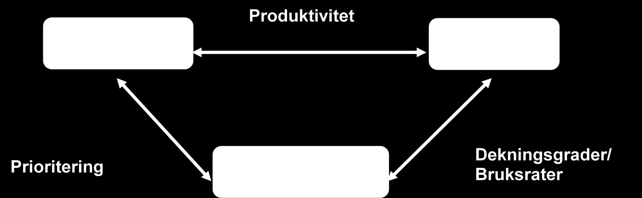 (3) egenskaper ved befolkningen, blir registrert og sammenstilt for å gi relevant informasjon til beslutningstakere i kommuner, fylkeskommuner og staten.