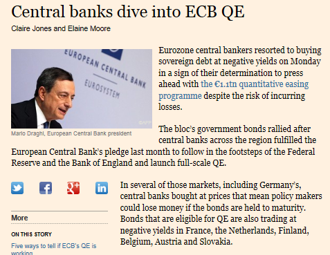 Europa sentralbanken har startet kjøp av sikre obligasjoner og presser ned renten. Hvor går veien videre?