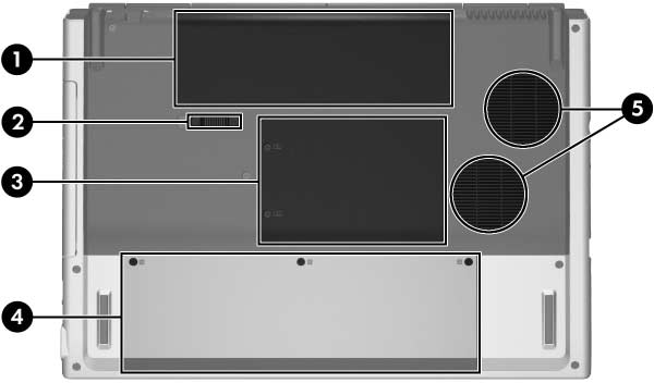 Komponenter på undersiden Komponent 1 Batteribrønn* Inneholder batteriet.