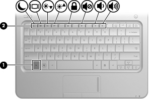 Bruke tastaturet Bruke direktetaster Direktetaster er kombinasjoner av fn-tasten (1) og en av funksjonstastene (2).