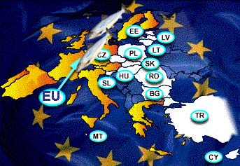 EU-markedet Fortsatt EU-markedet som er det mest betydningsfulle Ikke minst blir dette sant når EU-utvides og tiltredelseslandenes markeder Forhandlinger om utvidelse av EØS-området kan opprette og