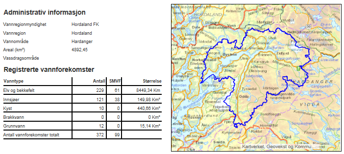 Det er registrert 369 vassførekomstar i vassområdet.