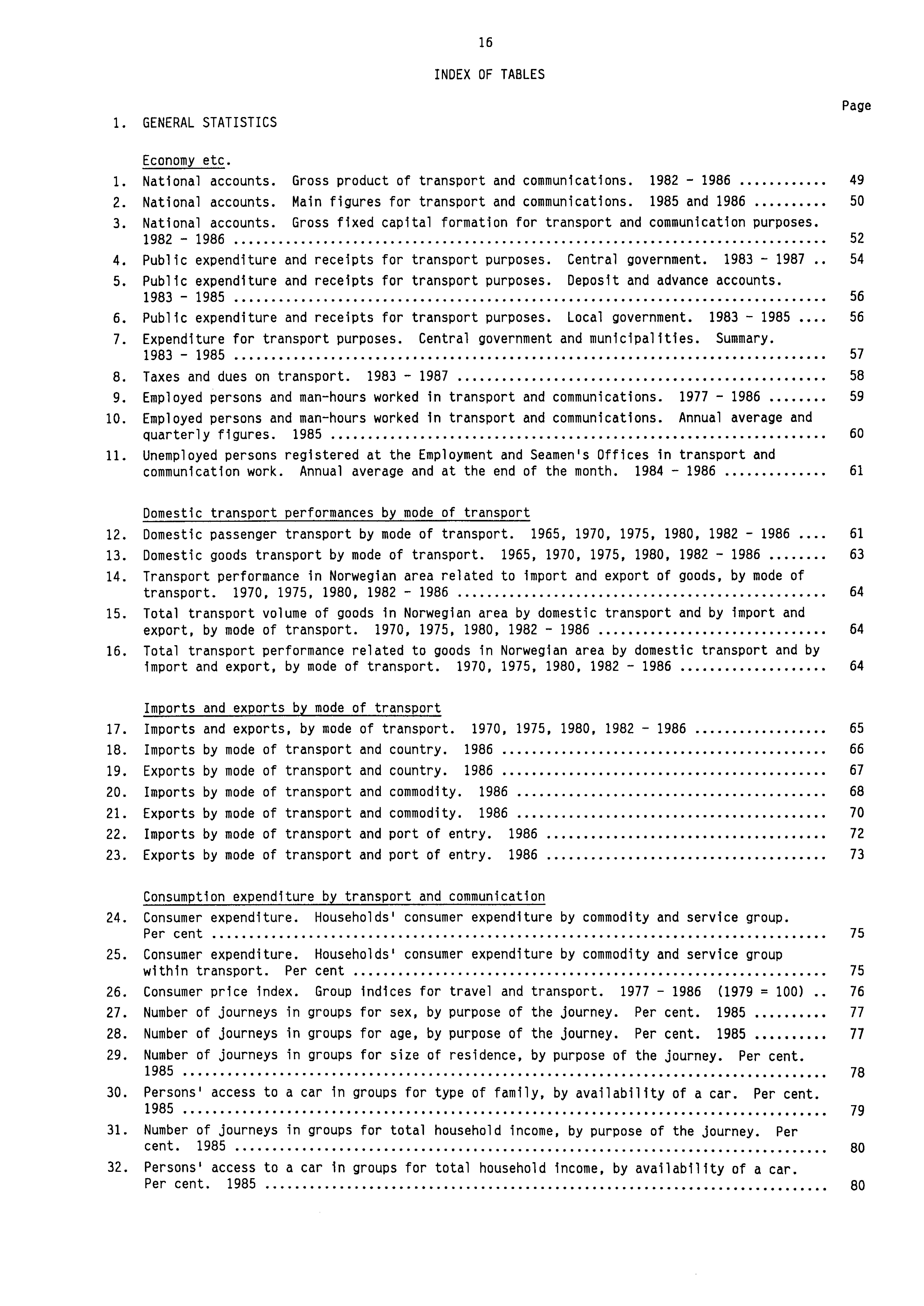 16 INDEX OF TABLES 1. GENERAL STATISTICS Page Economy etc. 1. National accounts. Gross product of transport and communications. 1982-1986 49 2. National accounts. Main figures for transport and communications.