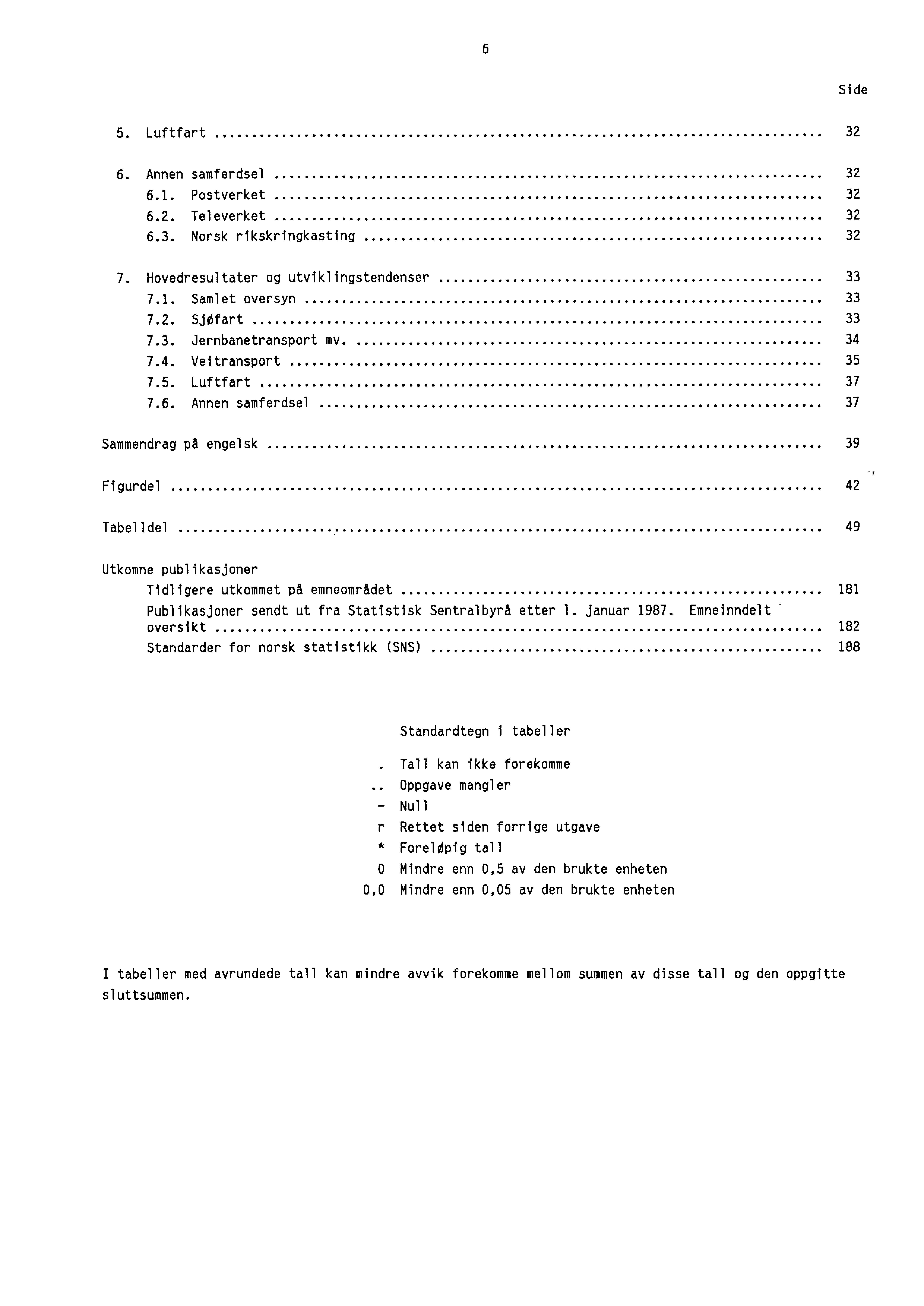 6 Side 5. Luftfart 32 6. Annen samferdsel 32 6.1. Postverket 32 6.2. Televerket 32 6.3. Norsk rikskringkasting 32 7. Hovedresultater og utviklingstendenser 33 7.1. Samlet oversyn 33 7.2. Sjtifart 33 7.