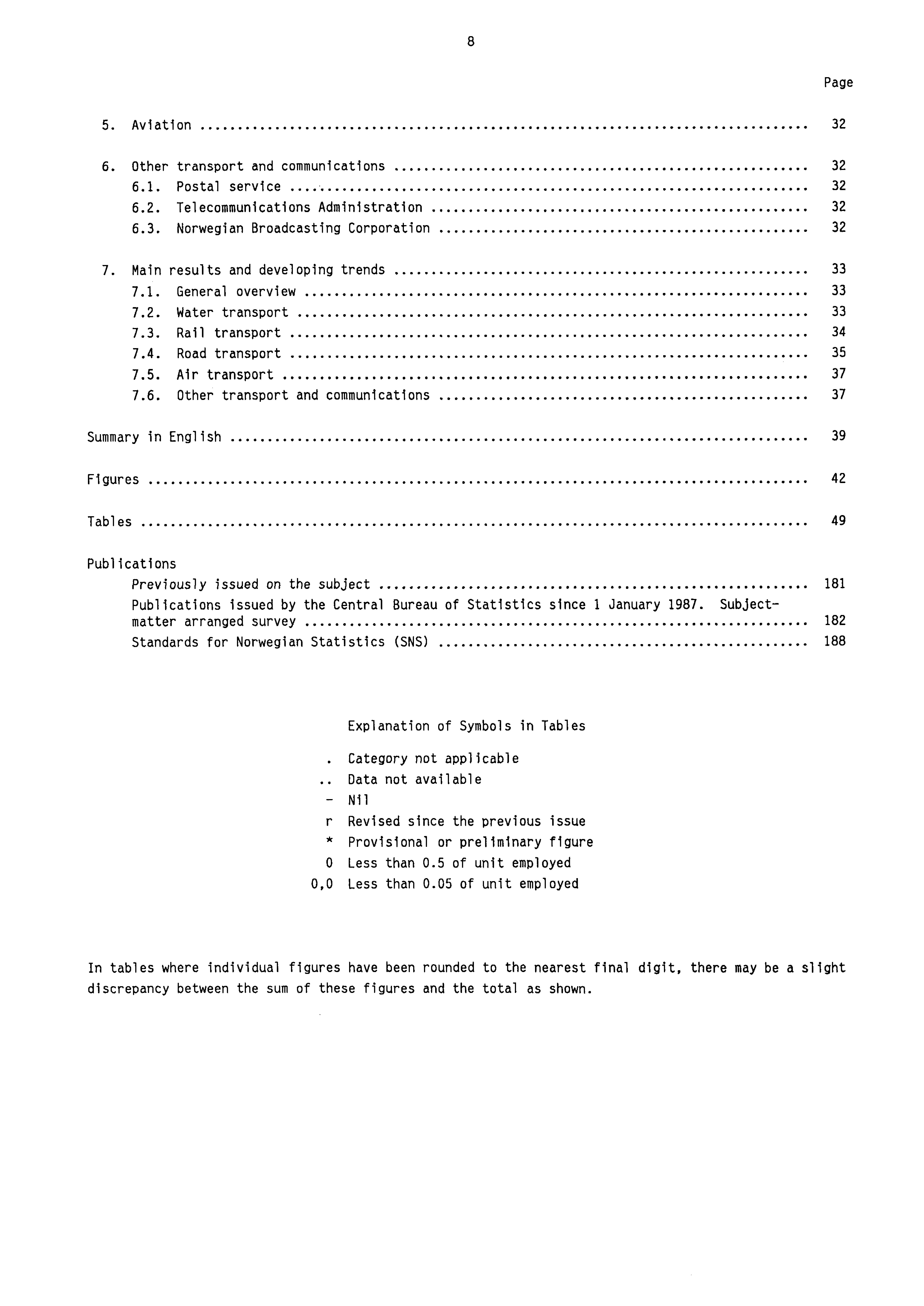 8 Page 5. Aviation 32 6. Other transport and communications 32 6.1. Postal service 32 6.2. Telecommunications Administration 32 6.3. Norwegian Broadcasting Corporation 32 7.